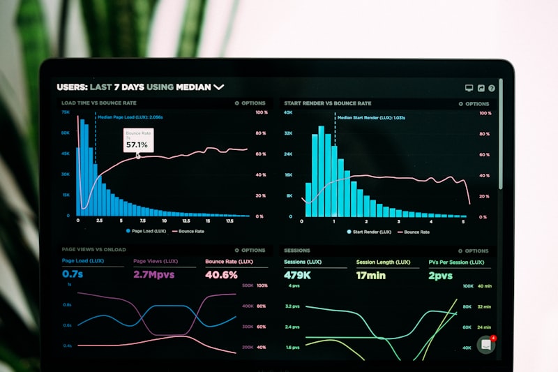 Analysis of energy efficiency, sustainable development, and technological innovation in the industrial ecosystem.